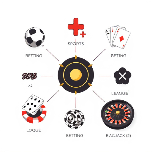 Banner www.dctpartners.com.vn